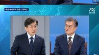 ‘JTBC 뉴스룸’ 문재인 “황교안 탄핵 사유 충분, 직무유기-직권남용” 
