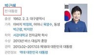 박근혜 탄핵과 동시에…포털, '전 대통령'으로 프로필 변경