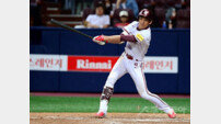 [베이스볼 피플] ‘준비된 스타’ 이정후를 만든 ‘스스로 학습법’