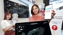 KT, 미세먼지 ICT로 잡는다
