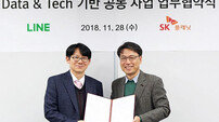 SK플래닛, 라인플러스와 업무 협약