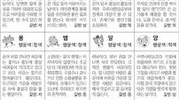 [스포츠동아 오늘의 운세] 2019년 1월 15일 화요일 (음력 12월 10일)