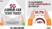 5G폰 출시 눈앞…가장 큰 우려는 ‘배터리’