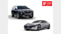 “디자인도 통했다”…현대·기아·제네시스 ‘2019 iF 디자인상’ 수상