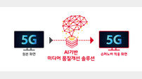 SKT, AI 미디어 솔루션 ‘슈퍼노바’ 공개