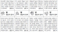 [스포츠동아 오늘의 운세] 2019년 3월 11일 월요일 (음력 2월 5일)