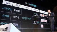 KT, 5G 데이터 무제한 요금제 출시