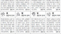 [스포츠동아 오늘의 운세] 2019년 4월 9일 화요일 (음력 3월 5일)