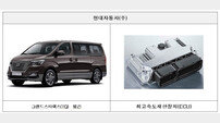 현대차 스타렉스, 벤츠 A200 등 19개 차종 6만2509대 리콜