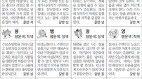 [스포츠동아 오늘의 운세] 2019년 5월 9일 목요일 (음력 4월 5일)