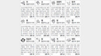 [스포츠동아 오늘의 운세] 2019년 5월 24일 금요일 (음력 4월 20일)