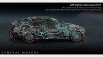 [자동차]GM, 미래 자동차 기술 담은 ‘차세대 디지털 플랫폼’ 공개 