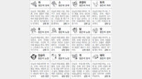 [스포츠동아 오늘의 운세] 2019년 5월 31일 금요일 (음력 4월 27일)
