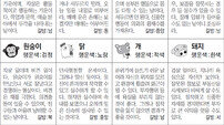 [스포츠동아 오늘의 운세] 2019년 6월 4일 화요일 (음력 5월 2일)