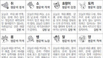 [스포츠동아 오늘의 운세] 2019년 6월 14일 금요일 (음력 5월 12일)
