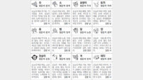 [스포츠동아 오늘의 운세] 2019년 6월 21일 금요일 (음력 5월 19일)