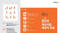 서울관광재단, 접근성 개선공사비 최대 1000만 원 지원