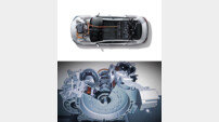 [원성열 기자의 CAR & TRACK] 독자적인 하이브리드 기술로 일본차 넘는다