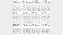 [스포츠동아 오늘의 운세] 2019년 8월 9일 금요일 (음력 7월 9일)