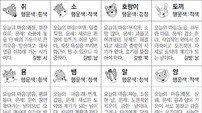 [스포츠동아 오늘의 운세] 2019년 8월 30일 금요일 (음력 7월 30일)