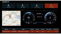 [자동차] 현대자동차, 전기버스에 원격 관제 시스템 적용