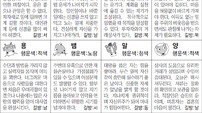 [스포츠동아 오늘의 운세] 2019년 9월 30일 월요일 (음력 9월 2일)