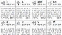 [스포츠동아 오늘의 운세] 2019년 10월 4일 금요일 (음력 9월 6일)