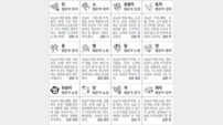 [스포츠동아 오늘의 운세] 2019년 10월 25일 금요일 (음력 9월 27일)
