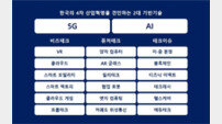 2020년 위기 극복 해법은?…‘5G’와 ‘AI’ 