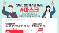 “상반기 쇼핑 키워드는 ‘마스크’”