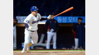 [베이스볼 피플] 베이브 루스 시대 1.2㎏ 배트 덕? NC 권희동, 육각형 임박!