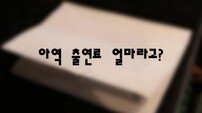[홍세영의 어쩌다] 회당 1000만 원? 아역배우 몸값도 난리 (ft.맘실장)