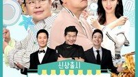 [DA:인터뷰] ‘편스토랑’ PD “1주년 밀키트 출시, 오윤아·한지혜에 500% 만족”
