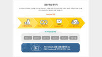 KT ‘금융 채널 패키지’ 출시