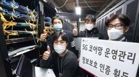 LGU+, 코어망 운영관리 정보보호 인증 획득