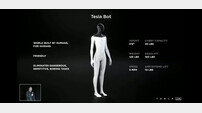 테슬라, 로봇 시장 진출 선언…AI데이서 ‘테슬라봇’ 공개