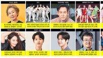 윤여정·BTS·이정재…세계를 놀라게 한 ‘K콘텐츠 리더 TOP10’