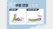 힘찬병원 “겨울 관절통, 연골 관절 강화 이 운동으로”