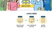 울산시 ‘보조금24’ 3단계 서비스 제공… ‘정부 혜택, 한 번에 확인·신청 가능’