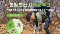 “봄 산행, 안 다치고 건강하게 즐기려면…”