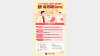 고려대구로병원, ‘일타암강좌, 암! 이기자Guro’ 개최