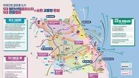 10년 대계 밑그림…‘미래 강원 2032’ 청사진 