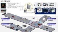 원주시, 지능형교통체계(ITS) 구축 사업 본격 착수 