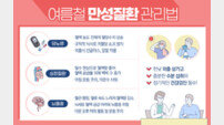 당뇨 ‘청량음료’ 심장질환 ‘아침운동’ 멀리해야 