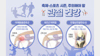“나들이 및 스포츠활동 계절, 관절건강 챙기세요!”