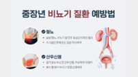 “갑자기 소변에 피가…”, 중장년층 괴롭히는 비뇨기과 질환