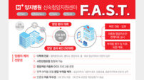 H+양지병원, 신속항암지원센터 ‘FAST’ 오픈