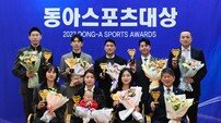 ‘2023 동아스포츠대상’ 수상자들의 얼굴 [포토]