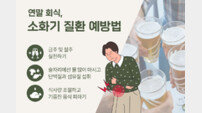 이어지는 연말 회식…소화기 건강 위해 과음, 과식 조심