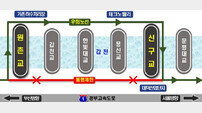 대전시, ‘원촌교~신구교 갑천 일부 구간’ 통행 제한